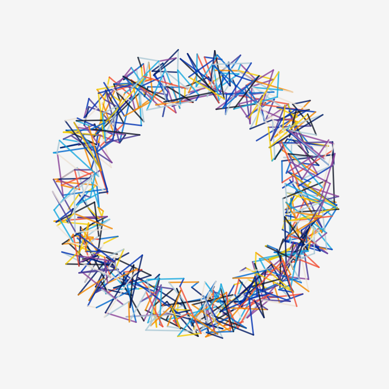 Preview of Scatter III